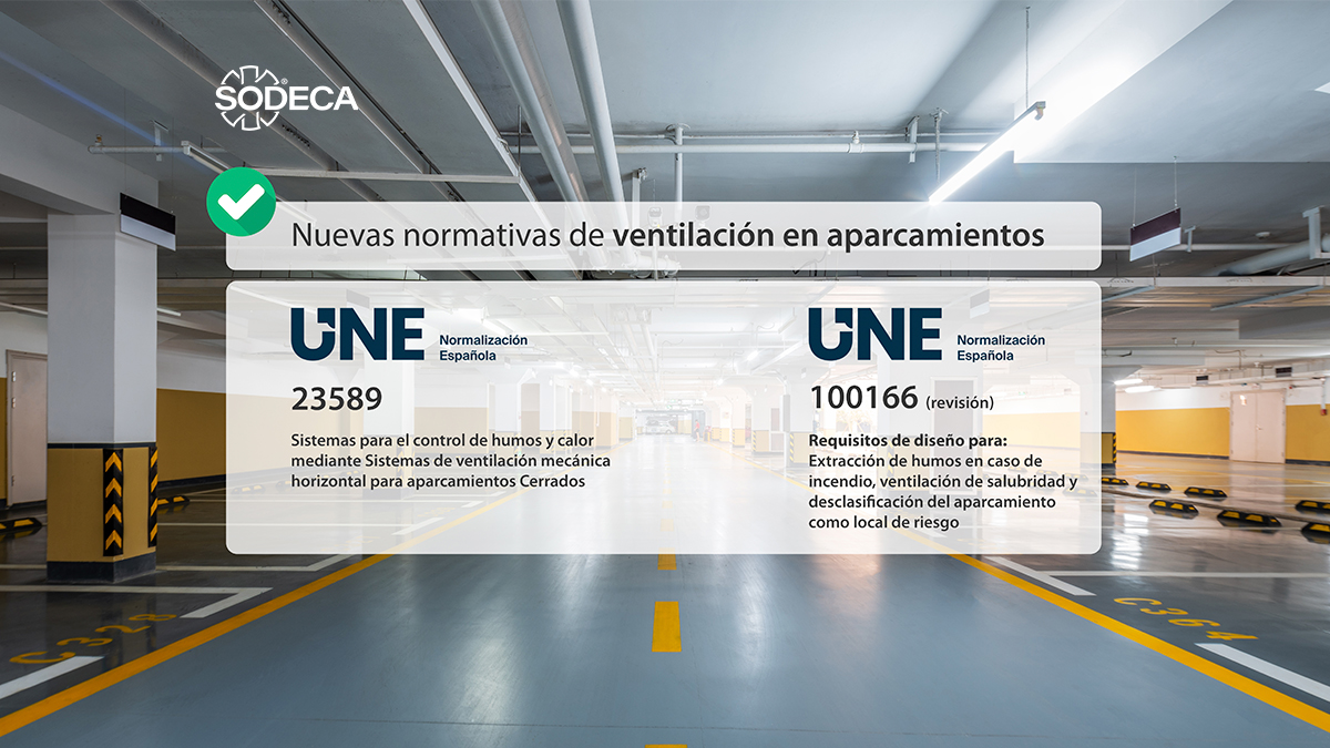 Nuevas normas UNE para la ventilación de aparcamientos