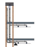 Condutas ventilação